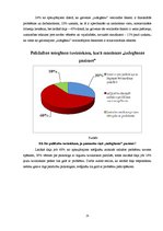 Referāts 'Kārlis Padegs un Amadeo Modiljāni. Personība un "sadegšana"', 25.