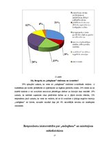 Referāts 'Kārlis Padegs un Amadeo Modiljāni. Personība un "sadegšana"', 27.