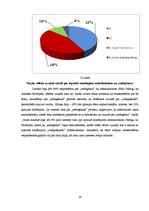 Referāts 'Kārlis Padegs un Amadeo Modiljāni. Personība un "sadegšana"', 28.