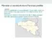 Prezentācija 'Flandrija', 16.