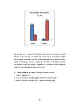 Diplomdarbs 'Skolēnu adaptācijas process 1.klasē', 36.
