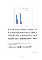 Diplomdarbs 'Skolēnu adaptācijas process 1.klasē', 38.