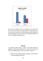 Diplomdarbs 'Skolēnu adaptācijas process 1.klasē', 42.