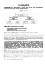 Referāts 'Valsts budžets', 1.