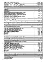 Referāts 'Valsts budžets', 16.