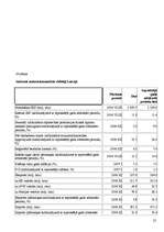 Referāts 'Valsts budžets', 25.