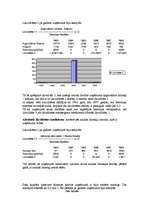 Referāts 'Uzņēmuma "Lilaste" finanšu analīze', 3.