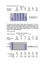 Referāts 'Uzņēmuma "Lilaste" finanšu analīze', 4.