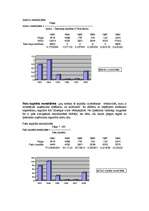 Referāts 'Uzņēmuma "Lilaste" finanšu analīze', 8.