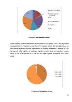 Referāts 'Vides reklāmas uztvere cilvēkiem ar dažādu nodarbošanos', 37.
