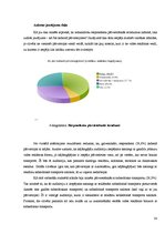 Referāts 'Vides reklāmas uztvere cilvēkiem ar dažādu nodarbošanos', 38.