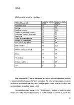 Referāts 'Vides reklāmas uztvere cilvēkiem ar dažādu nodarbošanos', 41.