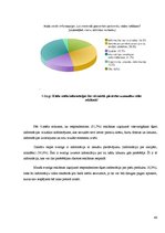 Referāts 'Vides reklāmas uztvere cilvēkiem ar dažādu nodarbošanos', 44.