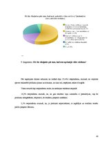 Referāts 'Vides reklāmas uztvere cilvēkiem ar dažādu nodarbošanos', 46.