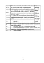 Diplomdarbs 'Darbības nepārtrauktības plāna ieviešana uzņēmumā', 13.