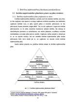 Diplomdarbs 'Darbības nepārtrauktības plāna ieviešana uzņēmumā', 22.