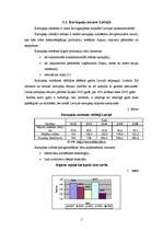 Referāts 'Kartupeļu audzēšana', 4.