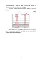 Referāts 'Kartupeļu audzēšana', 17.