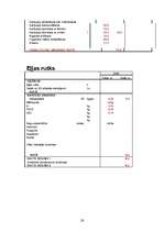 Referāts 'Kartupeļu audzēšana', 25.