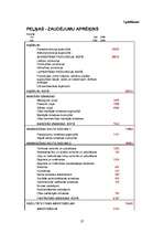 Referāts 'Kartupeļu audzēšana', 26.