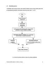 Referāts 'Inovācijas', 6.