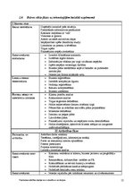 Referāts 'Inovācijas', 12.