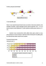 Referāts 'Inovācijas', 18.