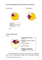 Referāts 'Inovācijas', 24.
