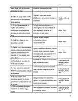 Referāts '30 latviešu valodas kļūdas plašsaziņas līdzekļos', 3.