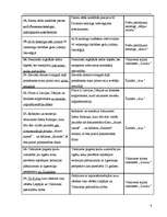 Referāts '30 latviešu valodas kļūdas plašsaziņas līdzekļos', 4.