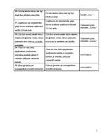 Referāts '30 latviešu valodas kļūdas plašsaziņas līdzekļos', 5.