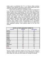 Referāts 'Amerika', 12.