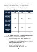 Referāts 'Uzņēmuma izmaksu salīdzinājums sākuma posmā Latvijā un Igaunijā', 9.