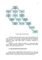 Referāts 'Uzņēmuma peļņu ietekmējošo faktoru analīze', 8.