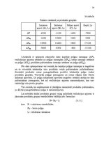 Referāts 'Uzņēmuma peļņu ietekmējošo faktoru analīze', 26.