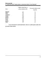 Referāts 'Nodokļu ietekme uz ekonomisko attīstību LR', 24.