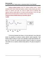 Referāts 'Nodokļu ietekme uz ekonomisko attīstību LR', 27.