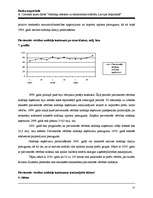 Referāts 'Nodokļu ietekme uz ekonomisko attīstību LR', 35.