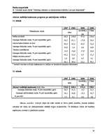 Referāts 'Nodokļu ietekme uz ekonomisko attīstību LR', 40.