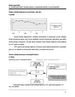 Referāts 'Nodokļu ietekme uz ekonomisko attīstību LR', 41.
