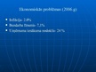 Prezentācija 'Čehijas Republika', 24.