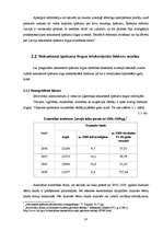 Referāts 'Nekustamā īpašuma tirgus attīstības tendences Latvijā', 14.
