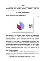 Referāts 'Nekustamā īpašuma tirgus attīstības tendences Latvijā', 24.