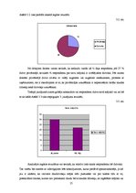 Referāts 'Nekustamā īpašuma tirgus attīstības tendences Latvijā', 25.