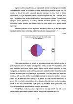 Referāts 'Nekustamā īpašuma tirgus attīstības tendences Latvijā', 28.