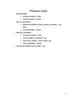 Referāts 'Žetona vakara noformēšana', 4.