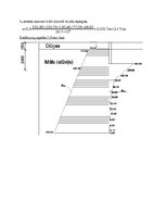 Paraugs 'Ģeotehnikas pamatkurss', 19.