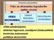 Prezentācija 'Vides ekonomika', 1.