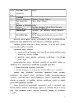 Referāts 'Zemes tirgus', 5.