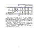 Konspekts 'Daudzdimensiju kuba veidošana', 11.